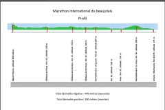 beaujolais_0009