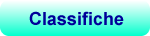 classifiche