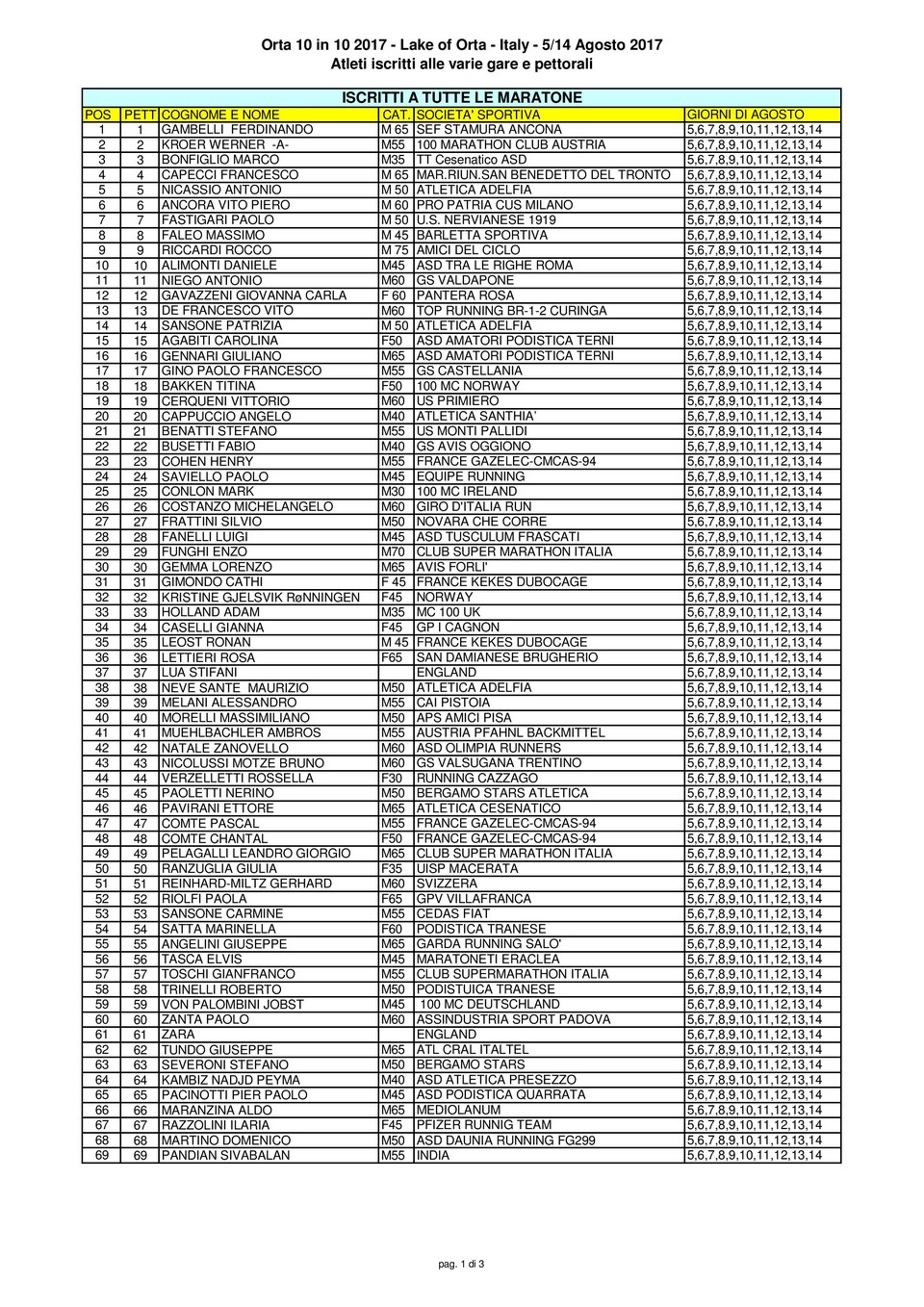 Iscrizioni page 001 01