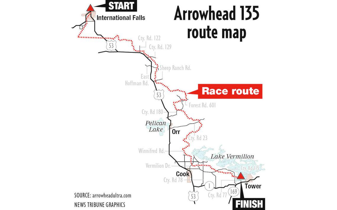 0z