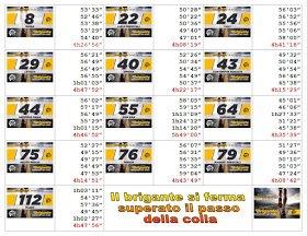 dellapiana12.Pettorale 100km Brigante.jpg.png
